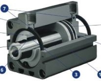 Image American LPC Compact Interchange Air Cylinders