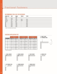Image Fasteners Technical Info